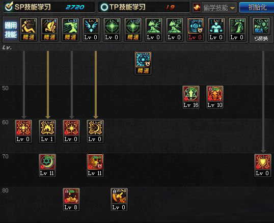 DNF�İ���ٻ�ʦ��ô�ӵ� DNF�°���ʴˢͼ�ӵ��Ƽ�