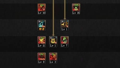 DNF改版后红眼怎么加点 DNF新版狂战士刷图加点推荐 DNF改版后红眼怎么加点 DNF新版狂战士刷图加点推荐