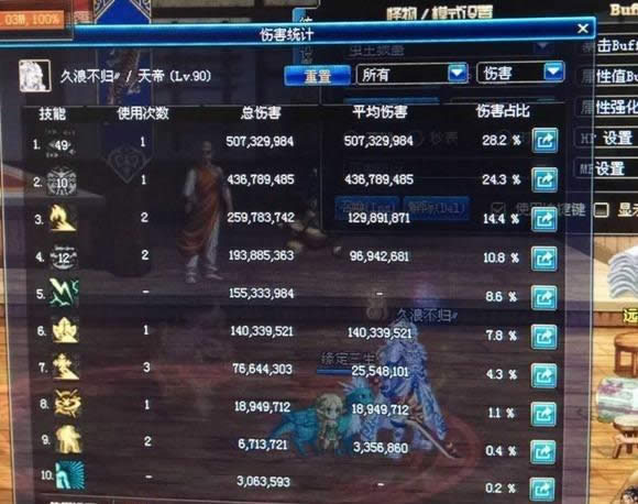 DNF�İ��������ô�ӵ� DNF�°����ˢͼ�ӵ��Ƽ�