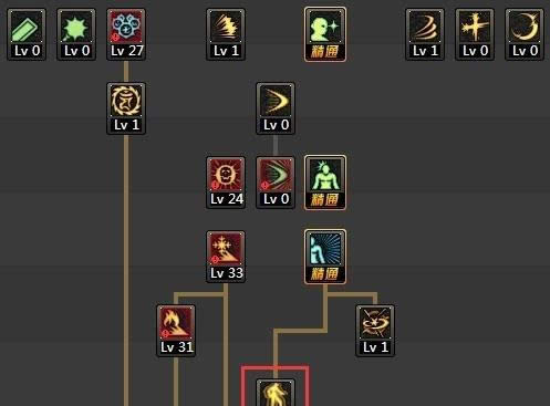 DNF�İ��������ô�ӵ� DNF�°����ˢͼ�ӵ��Ƽ�