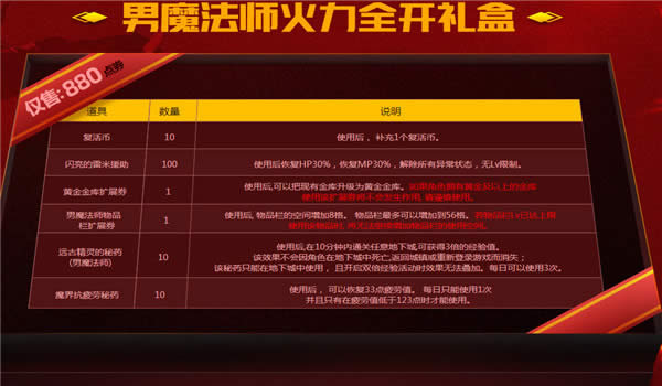 dnf�з������������� dnf�з�������������