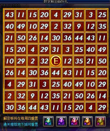 2017dnf���ֽ���2��9�մ���ʲô dnf���ֽ���2��9�մ𰸽���