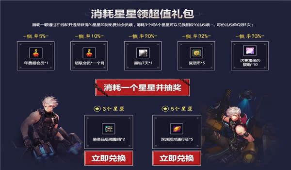 dnfqq��Ա�����ȡ�2018 dnfqq��Ա�ͺ�����ַ2018