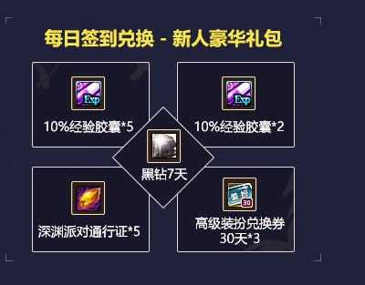 dnfqq��Ա�����ȡ�2018 dnfqq��Ա�ͺ�����ַ2018