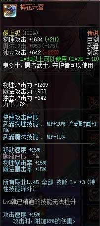 dnf90������ʿ��˵������ȫ dnf90������ʿ��˵�������Խ���