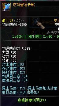 dnf90��Ƥ��ss��װɢ����ȫ dnf90��Ƥ��ss��װɢ�����Խ���