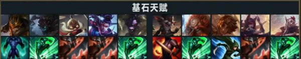 LOL7.15汾̹ɱADCޱ UZIVNװ츳