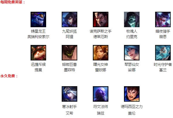 lol7��28������Ӣ�۸���2017 lol����Ӣ�۲�ѯ7.28