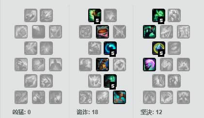 LOL7.14�汾����ǿ��Ӣ���Ƽ� LOL7.14�汾��Ů���ȳ�װ�츳����