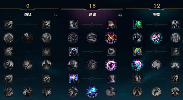 lol7.14盖伦逆天加强 LOL7.14版本盖伦出装天赋符文