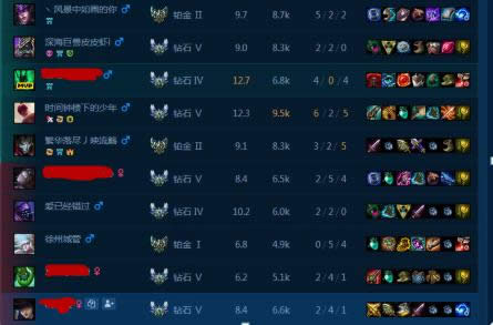 LOLtgp�����Ů�Ա������� LOLTGP�¹��ܽ���