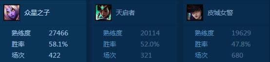 LOLtgp�����Ů�Ա������� LOLTGP�¹��ܽ���