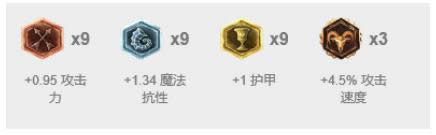LOL7.13版本霞怎么玩 LOL7.13版本逆羽霞天赋符文出装