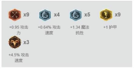 LOL7.13暗影猎手VN怎么玩 LOL7.13版本VN出装天赋符文