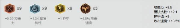 LOL7.13版本上单英雄推荐 LOL7.13巨魔之王特朗德尔出装天赋符文