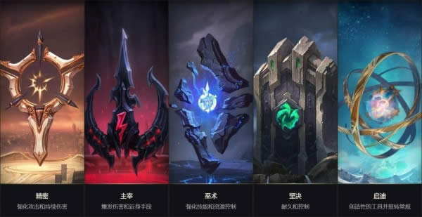 lol新版本符文搭配 lol新版符文在哪里