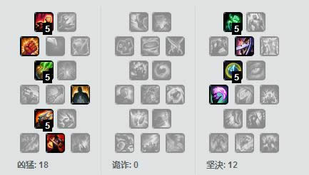 lol上分英雄7.12推荐 lol7.12无双剑姬菲欧娜出装天赋符文