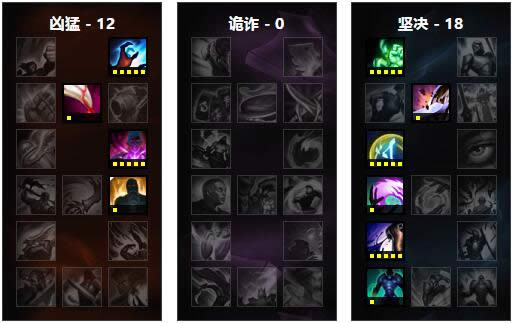 lol7.12版本上单强势英雄推荐 LOL7.12版本皇子出装天赋符文