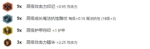 lol7.12版本上单强势英雄推荐 LOL7.12版本皇子出装天赋符文