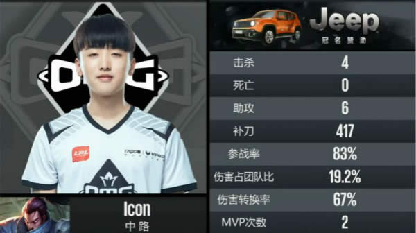 omg中单icon教你玩亚索 LOL现版本亚索出装天赋符文