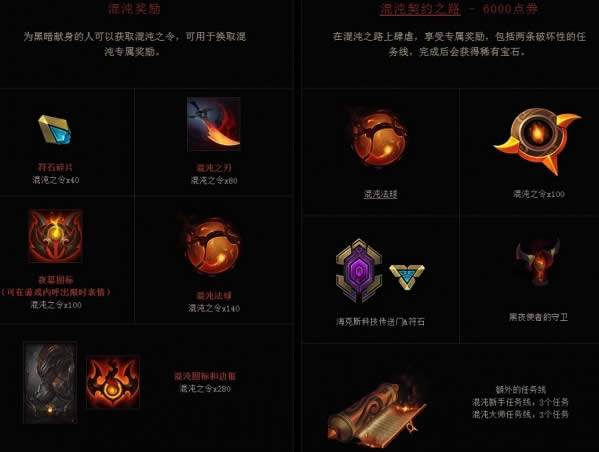 lol对决事件任务活动详情 lol对决事件奖励列表