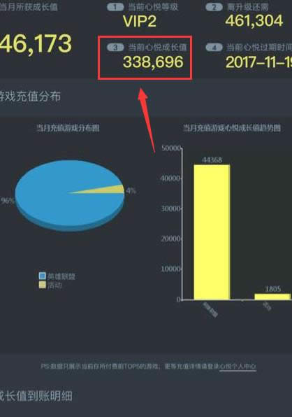 2017lol全皮肤多少钱 LOL700皮肤土豪晒号