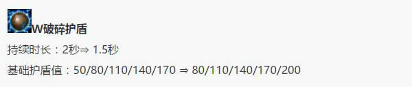 LOL7.12版本强势英雄推荐 lol7.12上单霸主兰博出装天赋符文