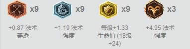 LOL7.12版本强势英雄推荐 lol7.12上单霸主兰博出装天赋符文