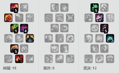 lol7.11adc天赋选什么 LOL7.11版本ADC天赋选择推荐