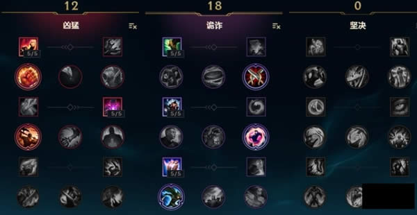 lolĩ���˻���ǿӢ���������� 100�Ѷ�30ɱ�츳���ļ���װ�̳�