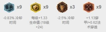 lol7.10打野英雄推荐 LOL7.10生化魔人扎克出装天赋符文
