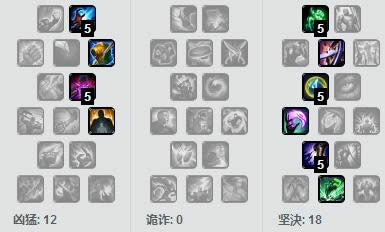 lol7.10打野英雄推荐 LOL7.10生化魔人扎克出装天赋符文