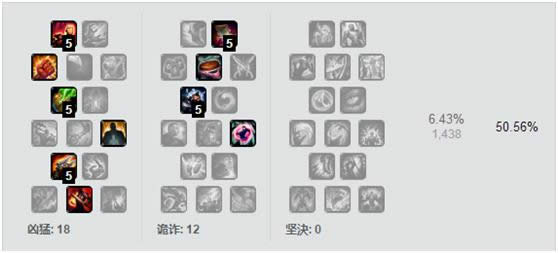 lol逆羽霞出装天赋符文 lol逆羽霞技能加点顺序
