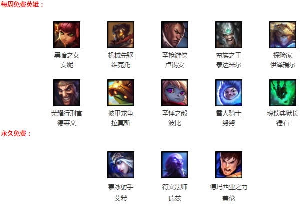 lol6��9������Ӣ�۸���2017 lol����Ӣ�۲�ѯ6.9