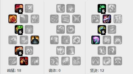 LOL7.10瑞文胜率暴涨 LOL7.10版本瑞文出装天赋符文