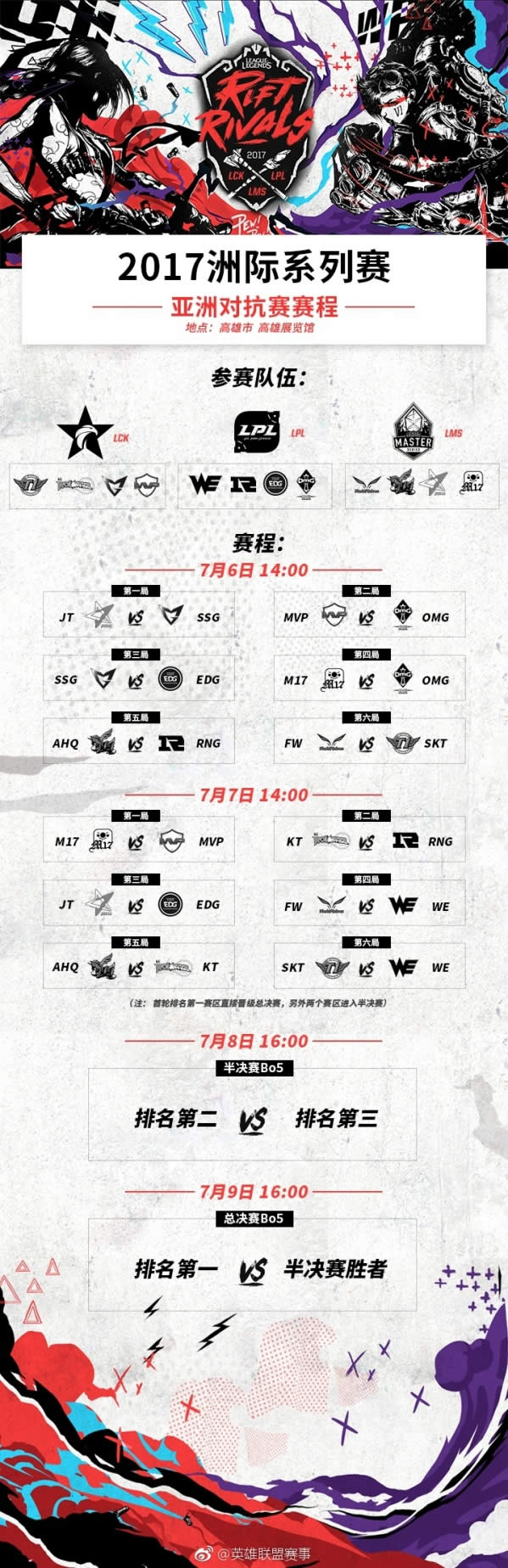 2017lol�޼������������̱� 2017lol�޼������������̱���������һ��