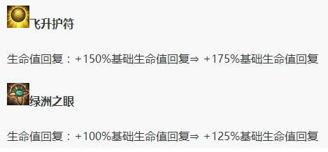 lol7.10版本辅助神装上古钱币分析 LOL7.10风女出装天赋