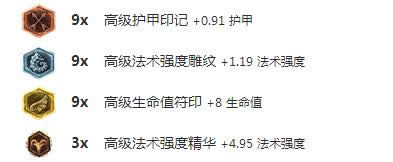 lol7.10版本辅助神装上古钱币分析 LOL7.10风女出装天赋