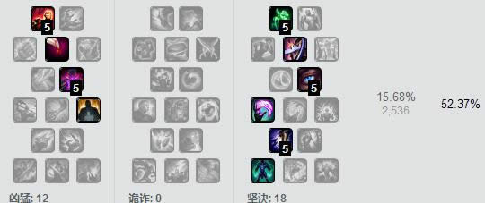 LOL7.9上单出门装推荐 lol7.9版本多兰盾成大热门