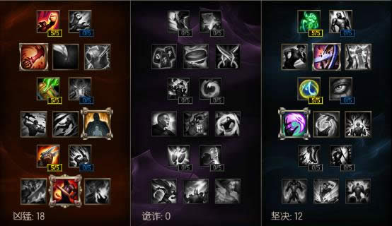 LOL7.9版本上单刀妹分析 LOL7.9版本刀妹出装玩法