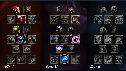 lol7.9版本国服胜率第一上单竟是提莫 lol7.9版本提莫上单出装玩法