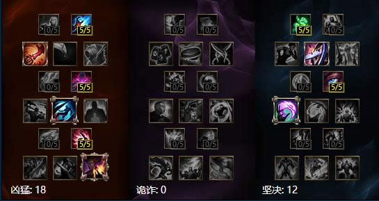 lol7.9版本国服胜率第一上单竟是提莫 lol7.9版本提莫上单出装玩法