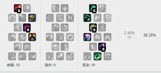 新版本新套路 7.9猪妹或成上单新幻神