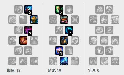 LOL7.9�汾�������� lol7.9�汾����ï����װ�淨