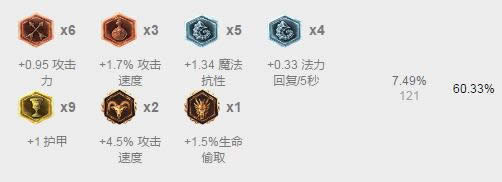 lol7.9�汾��·ǿ��Ӣ���Ƽ� lol�������汾��·��ǿӢ��