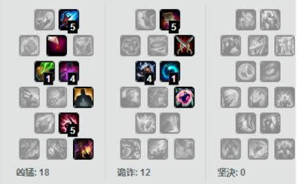 LOL7.8�汾ǿ���е��Ƽ� LOL7.8�汾�����װ�淨