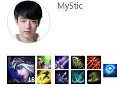 lol����Ь��ADC� lolADCЬ�ӳ�װ�Ƽ�