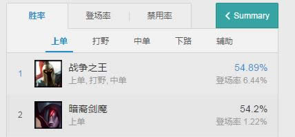 7.8�汾������ħʤ�ʾ���