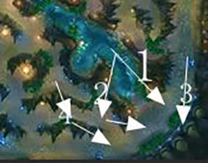 LOL7.8�ڵ϶���ǿ lol7.8�ڵ϶���Ұ��װ�淨