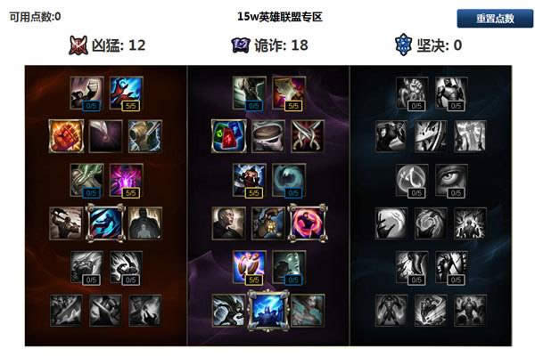 lolС����Ϲ���淨���� LOLС����äɮ��װ�츳����